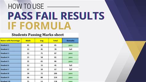 Formula for Pass, Fail, or NA .